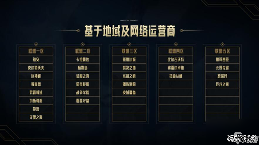 英雄联盟跨区匹配功能详解一览