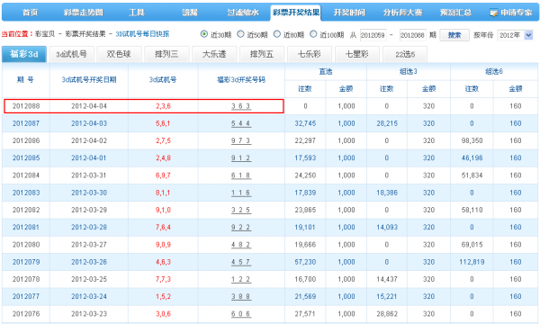 今日福彩3d中奖号码