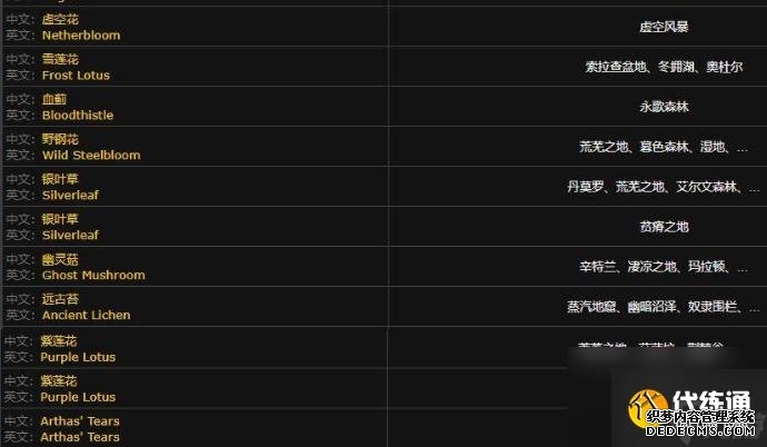 魔兽世界诺森德草药有什么 魔兽世界诺森德草药采集坐标位置攻略